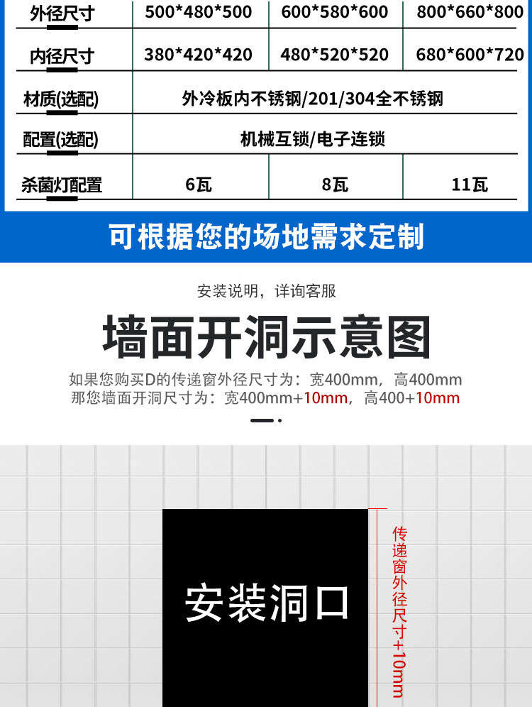 機(jī)械互鎖傳遞窗